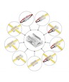 LED strip 8 i 1 samler - 8mm COB, enkeltfarvet, IP20, 5V-24V