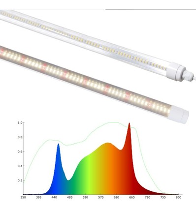 LEDlife Pro-Grow 2.0 vækstarmatur - 120 cm, 18W LED, fuldt spektrum, IP65