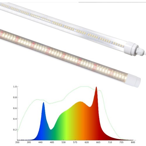 LEDlife Pro-Grow 2.0 vækstarmatur - 60 cm, 10W LED, fuldt spektrum, IP65