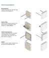 Zigbee Smart IHC Tryk -ST (Kompatibelt Med Philips Hue) - Hvid