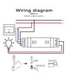 Zigbee 3.0 Din skinne LED lysdæmper (5-200W) - HUE Kompatibel