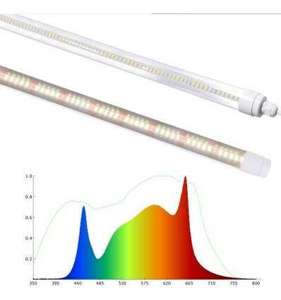 LEDlife Pro-Grow 2.0 vækstarmatur - 90 cm, 15W LED, fuldt spektrum, IP65