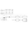 EVA 6 LED indbygningsspot 6W, DimTone, Ra98 - Hvid