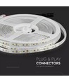 5m 7,2W/m stænktæt LED strip - 12V DC, IP65, 120 LED pr. meter