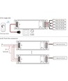 LEDlife rWave 150W dæmpbar strømforsyning - 24V DC, 6,25A, RF, push-dæmp, 4 kanaler