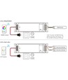 LEDlife rWave 150W dæmpbar strømforsyning - 12V DC, 12,5A, RF, push-dæmp, 4 kanaler