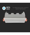 10W LED lineært indbygningspanel - 700lm, 6400K, IP20, hul: 13,8x3,2 cm, hvid kant