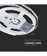 10W/m - LED Stribe Lys RGB Sæt IP20 EU Stik (5m/rulle)