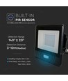 30W LED sensor projektør - Samsung LED chip, arbejdslampe