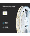 10m 15-18W/m Samsung LED strip, 240 LED/m - 24V, IP20, 4000K, 1600lm/m