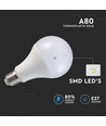 17W LED væglampe - 3000K (Varm hvid)
