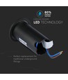 1W LED Nedgravningsspot Lys (12V) 6500K-Sort, IP67