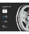 10m (2x5m) RGB strip sæt - inkl. fjernbetjening og strømforsyning, 4,8W/m, IP20