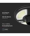 10W LED Solar Runde Have Lampe - Sensor RF Kontrol, 6500K, IP65