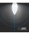 5,5W LED kertepære E14 - Bulb, Samsung Chip, 6400K, Dæmpbar