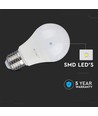 E27 12W dæmpbar LED pære - A60, Samsung LED chip