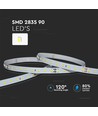 5m 4W/m LED strip, RA90 - 24V, 200lm/W, 90 LED pr. meter, IP20 indendørs
