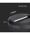 2W Trinlys - LED, 4000K, Sort hus, Rundt