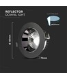 20W Reflektor - LED, COB, Downlight, Samsung Chip, 3000K, Sort