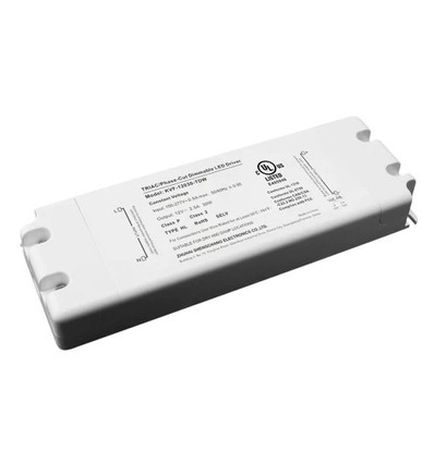 24W 1-10V driver til 24W paneler