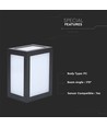 12W Væglampe - LED, 4000K, Sort hus