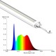 LEDlife 19W Philips LED vækstarmatur - 48 cm, RA95, fuldt spektrum, IK05, IP65