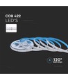 5m 13W/m RGB COB-LED strip - 24V, IP20, 422 LED pr. meter, 10mm bredde
