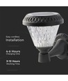 LED Solcelle Væglampe - RF-styring, CCT 3i1, Sort, IP44, 160x230mm