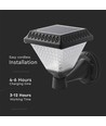 LED Solcelle Væglampe - RF-Kontrol, CCT, 3-i-1, Sort Hus, IP44, 160x160x230mm