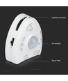 3W Sengelampe - LED, Sensor, Enkeltseng, 4000K