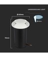 1W LED Nedgravningsspot - Lys 6400K, Hvid