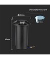 1W Nedgravningsspot LED - Lys 6400K, Sort