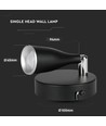 4,5W Væglampe - LED, 4000K, sort