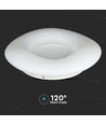 Rund LED Overfladependel 78W - Designer, Farveskiftende, 750x130, Dæmpbar, Hvid