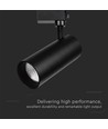 LED Skinnespot 35W - COB, Samsung Chip, 4000K