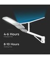 300W LED - Solcelle Gadelys, Samsung Chip, 4000K, Hvid kabinet