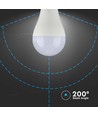 E27 15W LED pære A65 - 200 graders spredning