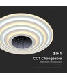 125W LED Smart Dekorativ Loftlampe - 50x7cm, 3i1, Dæmpbar, Fjernbetjening