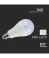 E27 17W LED pære - A65, 4000K