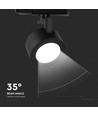 30W LED COB Skinnespot - 3i1 Sort Hus
