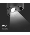 20W LED Overflade COB Downlight - Sort hus