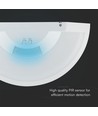 10W væglampe - LED, PIR sensor, Samsung chip, 4000K, hvid hus