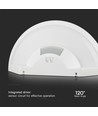 10W væglampe - LED, PIR sensor, Samsung chip, 4000K, hvid hus