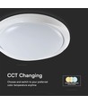 LED Designer Loftslampe - 30W/60W/30W, Fjernbetjening, Dæmpbar, Cyklon Dæksel