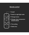 LED designer kuppelloftslampe - 30W/60W/30W, fjernbetjening, dæmpbar, blomme blomst dækstel