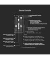 36W LED sensorlampe med Samsung chip - Ø42cm, IP44, sort kant, 4000K, 5 års garanti
