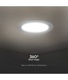 3W Ø9,1cm LED indbygningspanel - Samsung LED chip, Hul: Ø7,7-8,2 cm, Mål: 9,1 cm