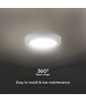 24W bagbelyst panel - Samsung chip, 6500K, rund