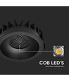 12W Ø8,6cm Blændfri CCT Downlight RA90 - Hul: Ø7,5 cm, Ydre mål: Ø8,6 cm, 3 lyskulører, sort front, Honeycomb