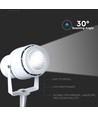 12W LED Have Lampe Hus - Grøn, Hvid